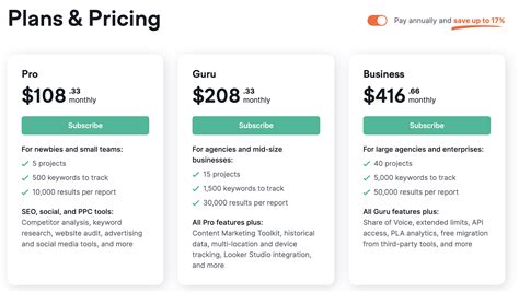 See plans and prices https://www.semrush.com/prices/|how expensive is Semrush.